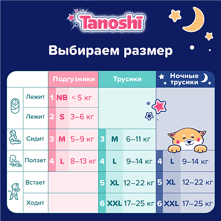 Tanoshi Подгузники-трусики для детей ночные р L 9-14 кг 22 шт