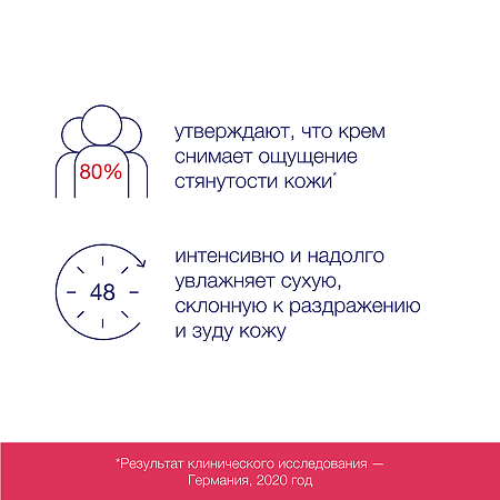 Нумис Мед (Numis Med) Молочко для тела с 10% мочевиной для очень сухой кожи 300 мл 1 шт