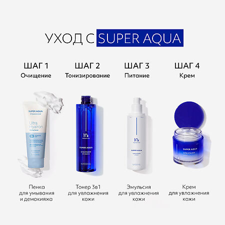 MISSHA Aqua Ultra Hyalron Пенка для умывания и снятия макияжа 200 мл 1 шт