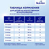 Nutricia Нутрилон 1 Premium NutriBiotik Сухая молочная смесь 0+ 350 г 1 шт
