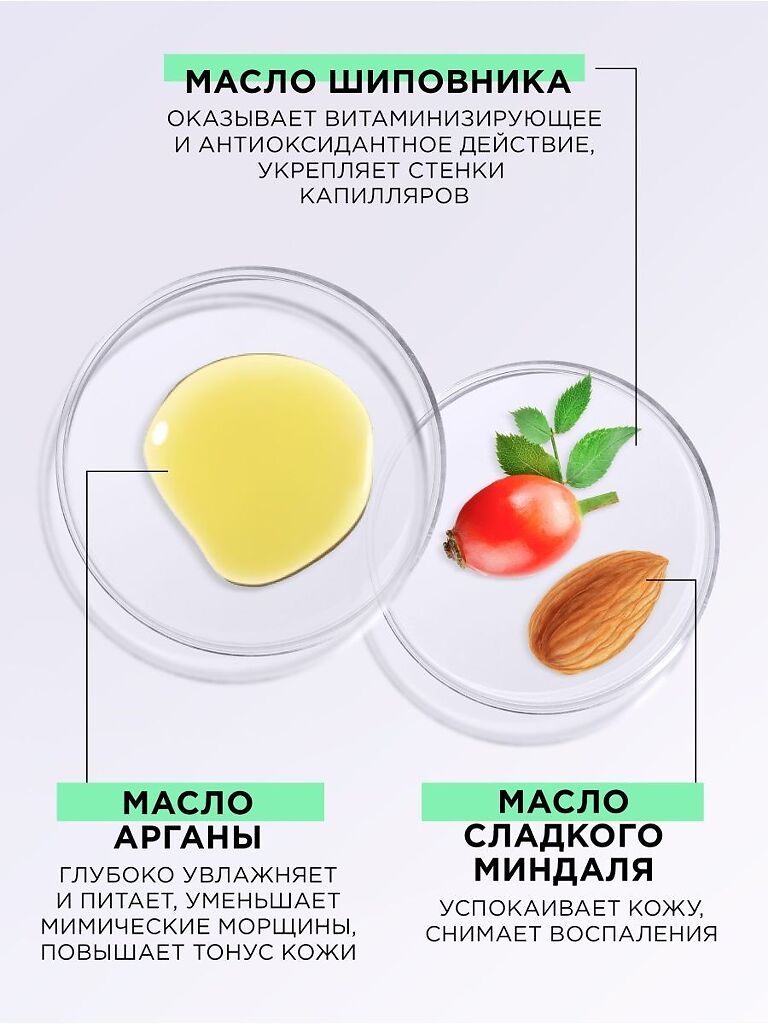 Mixit Skin Chemistry Регенерирующая олео-сыворотка с маслами конопли и  шиповника 30 мл 1 шт - купить, цена и отзывы, Mixit Skin Chemistry  Регенерирующая олео-сыворотка с маслами конопли и шиповника 30 мл 1