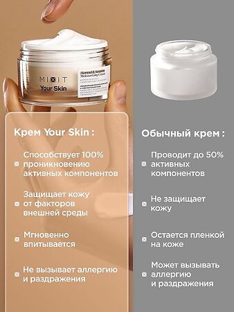 Mixit Your Skin Увлажняющий крем для нормальной и чувствительной кожи 50 мл 1 шт