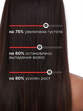 Mixit Grow Pro Hair Activator Shampoo Шампунь-активатор для роста волос с черным перцем 400 мл 1 шт