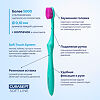 Curasept Softline Зубная щетка Maxi Soft 010 сверхмягкая 1 шт