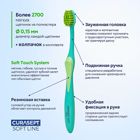 Curasept Softline Зубная щетка Soft 015 мягкая 1 шт