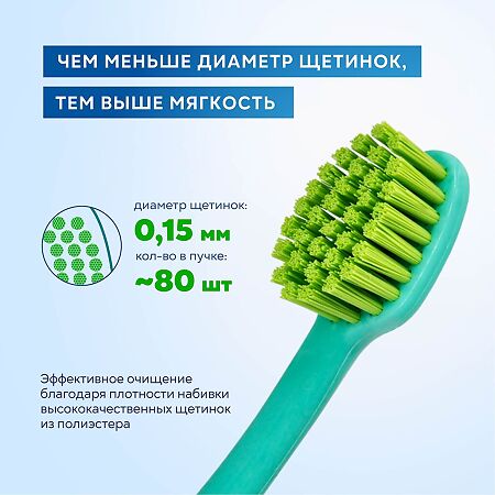 Curasept Softline Зубная щетка Soft 015 мягкая 1 шт