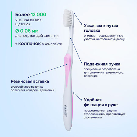 Curasept Specialist Зубная щетка Surgical послеоперационная ультрамягкая 1 шт