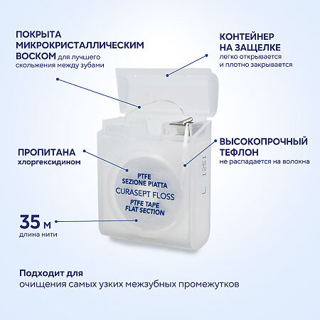 Curasept PTFE Зубная нить Tape плоская вощеная CHX 0,2% 35м 1 шт
