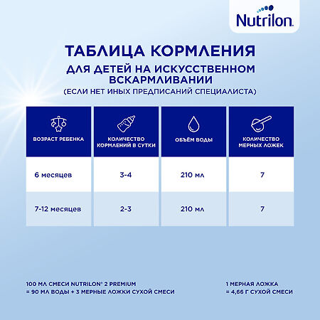 Nutricia Нутрилон 2 Premium NutriBiotik Сухая молочная смесь с 6 мес 350 г 1 шт