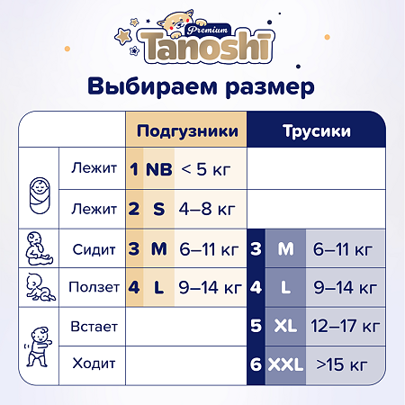 Трусики-подгузники Tanoshi Premium для детей размер XL 12-17 кг 38 шт
