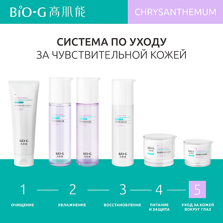 Bio-G Chrysanthemum Увлажняющая эссенция для кожи вокруг глаз с экстрактом хризантемы 20 г 1 шт