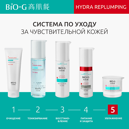 Bio-G Replumping Эмульсия для восстановления водного баланса кожи 100 г 1 шт