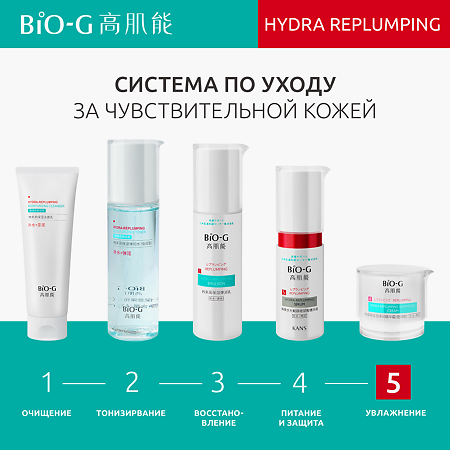 Bio-G Hydra-Replumping Увлажняющий крем для восстановления водного баланса кожи 50 г 1 шт