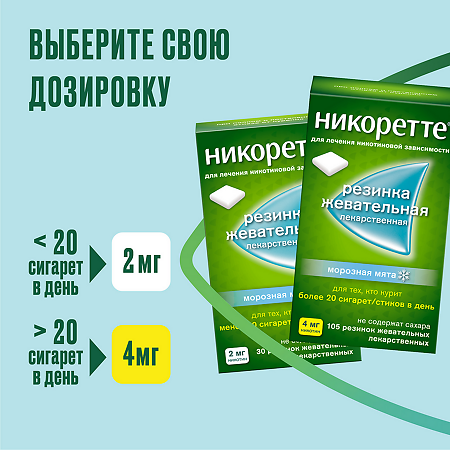 Никоретте резинка жевательная лекарственная морозная мята 4 мг 105 шт