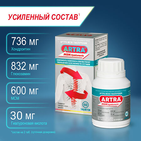 Артра МСМ Гиалуроник таблетки покрыт.плен.об. массой 1800 мг 60 шт