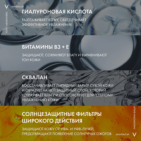 Vichy Mineral 89 Флюид интенсивно увлажняющий  для лица SPF 50+ 50 мл