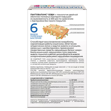 Лактобаланс Бэби / Lactobalance Baby 0+ порошок массой 1 г саше 10 шт.