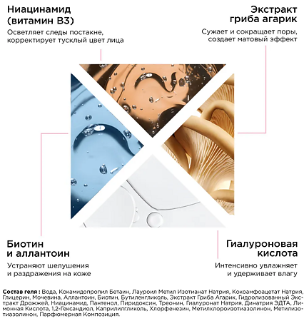 Mixit Your Skin Очищающий гель для жирной кожи лица Cleansing Gel for Oily Skin 250 мл