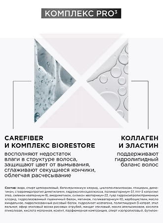 Mixit Professional PRO3 Бальзам-кондиционер для окрашенных волос Colorization Conditioner 1000 мл