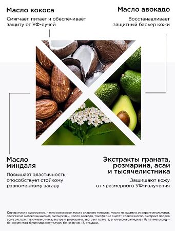 Mixit Back To Sun Солнцезащитное масло-спрей для интенсивного загара Tan Body Oil SPF8 150 мл