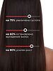 Mixit Grow Pro Шампунь-активатор для роста волос c кайенским красным перцем Hair Activator Shampoo 1 000 мл 1 шт
