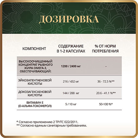 Спайс Актив/Spice Active Омега 3 1200 мг с витамином Е / Omega-3 1200 mg with Vitamin E капсулы массой 1605 мг 90 шт