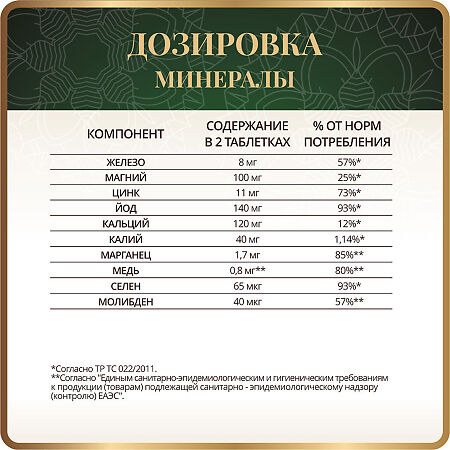 Спайс Актив/Spice Active Комплекс витаминов и минералов с чесноком (MultySpice with Garlic) таблетки покрыт.об. массой 1236 мг 60 шт