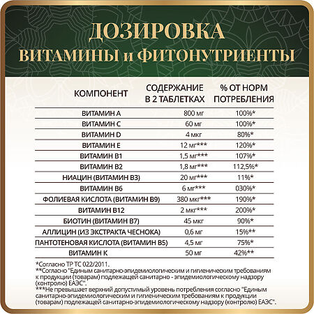 Спайс Актив/Spice Active Комплекс витаминов и минералов с чесноком (MultySpice with Garlic) таблетки покрыт.об. массой 1236 мг 60 шт