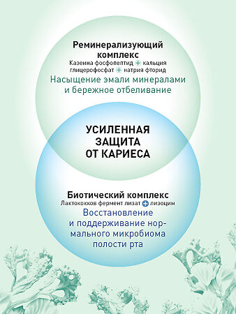 Асепта Реминерализация и отбеливание зубная паста 75 мл 1 шт