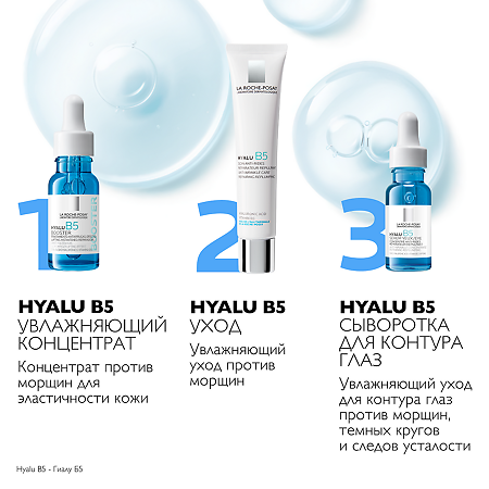 La Roche-Posay Hyalu B5 Сыворотка-концентрат увлажняющая против морщин для лица и кожи вокруг глаз 15 мл