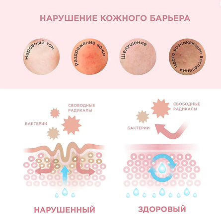 Mixit Skin Chemistry Восстанавливающая сыворотка для лица с бифидобактериями 30 мл 1 шт