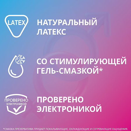 Презервативы Контекс You&Me Orgasmic 3 шт