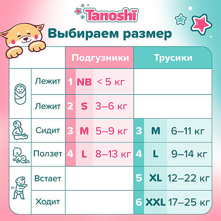 Трусики-подгузники Tanoshi для детей размер XXL (17-25 кг) 36 шт