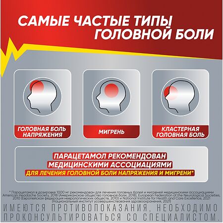 Солпадеин Актив таблетки покрыт.плен.об. 65 мг+500 мг 12 шт
