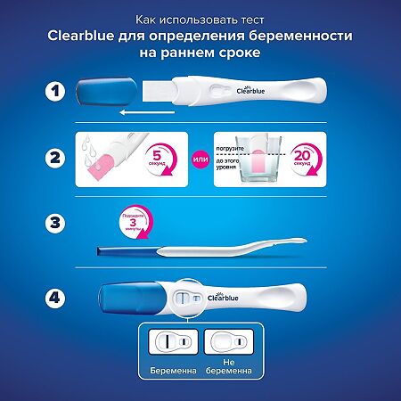 Тест для определения беременности на самых ранних сроках Clearblue Ultra 2 шт