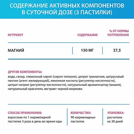 LIVS Магний цитрат со вкусом вишни мармеладные пастилки массой 2,2 г 90 шт