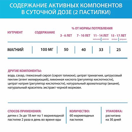 LIVS Магний Цитрат / Magnesium Citrate for Kids со вкусом вишни для детей мармеладные пастилки массой 2,2 г 60 шт