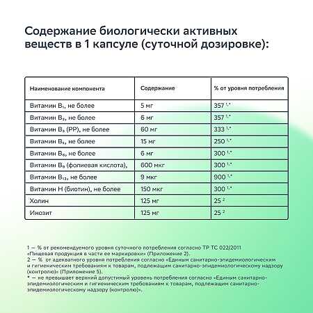 Health Solution Витамины группы В (B-Complex) капсулы массой 770 мг 60 шт