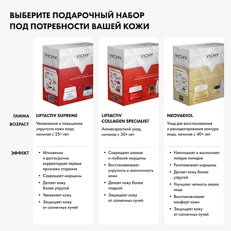 Vichy Набор для сияния и для тонуса кожи лица 1 уп