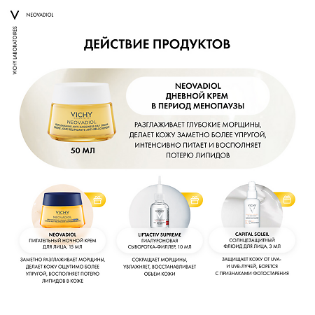 Vichy Neovadiol Набор для восстановления и ремоделирования контура лица 1 уп