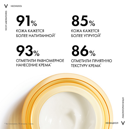 Vichy Neovadiol Набор для восстановления и ремоделирования контура лица 1 уп