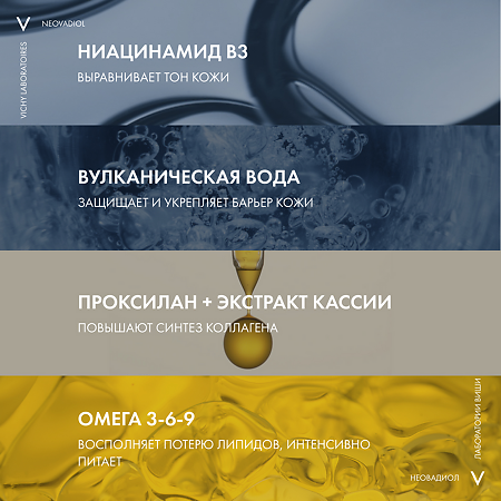Vichy Neovadiol Набор для восстановления и ремоделирования контура лица 1 уп