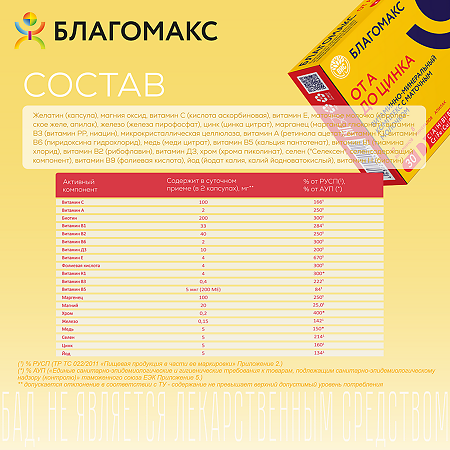 Благомакс Витаминно-минеральный комплекс от А до Цинка с маточным молочком капсулы массой 0,49 г 30 шт