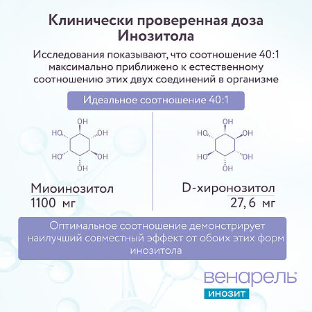 Венарель Инозит капсулы по 759 мг 60 шт
