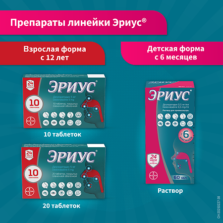 Эриус раствор для приема внутрь 0,5 мг/мл 60 мл 1 шт