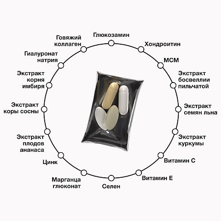 MetaJoy Flex / Мульти Флекс таблетки и капсулы 44 порции