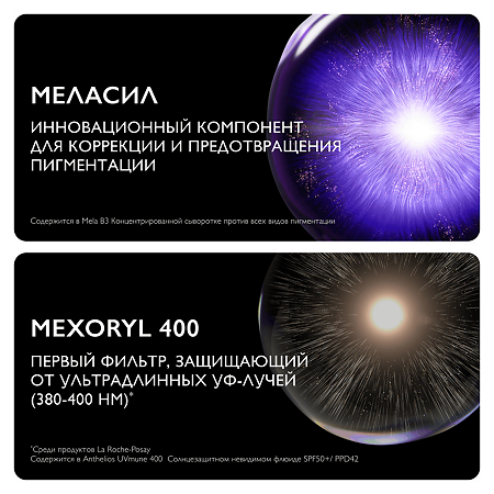 La Roche-Posay MELA B3 Набор Сыворотка против пигментации 30 мл+Флюид солнцезащитный SPF50+ 15 мл 1 уп