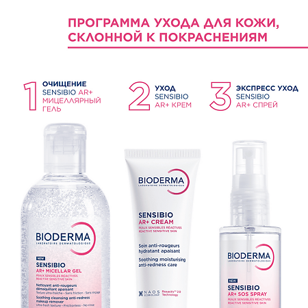 Bioderma Sensibio AR+/Sensibio AR+ Очищающий мицеллярный гель для кожи с покраснениями 250 мл 1 шт