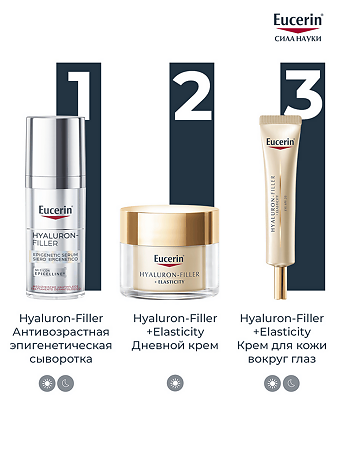 Eucerin Hyaluron-Filler Антивозрастная эпигенетическая сыворотка 30 мл 1 шт