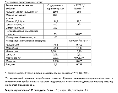 Health Solution Изотоник Electrolyte powder complex вкус малина-лайм порошок банка 300 г 1 шт